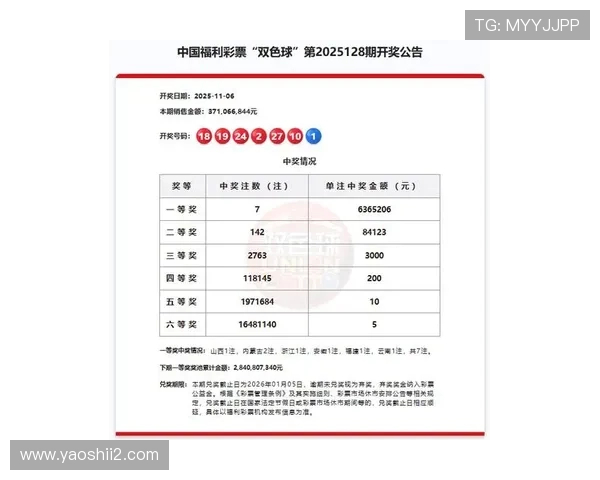 安徽11选5最新开奖结果今日揭晓