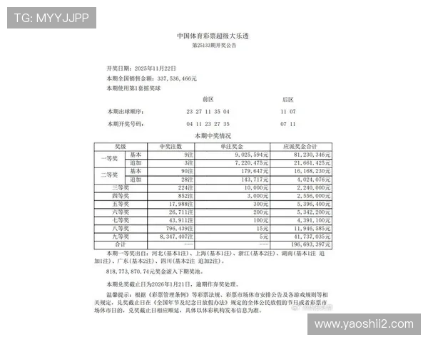 大乐透最新开奖结果与历史中奖号码汇总