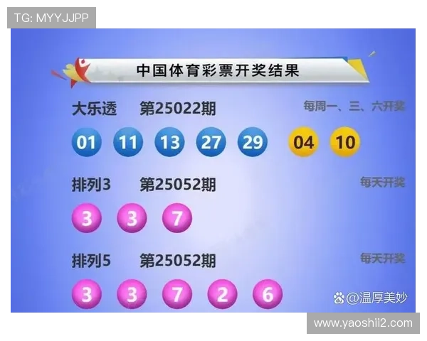 第58期开奖结果查询与最新中奖号码公布